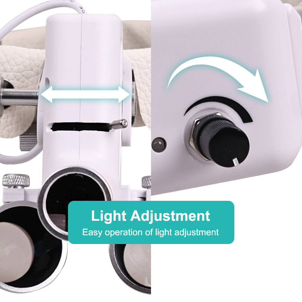 Dental Led Light Surgical Magn - Led Medical Headlight recension och pris