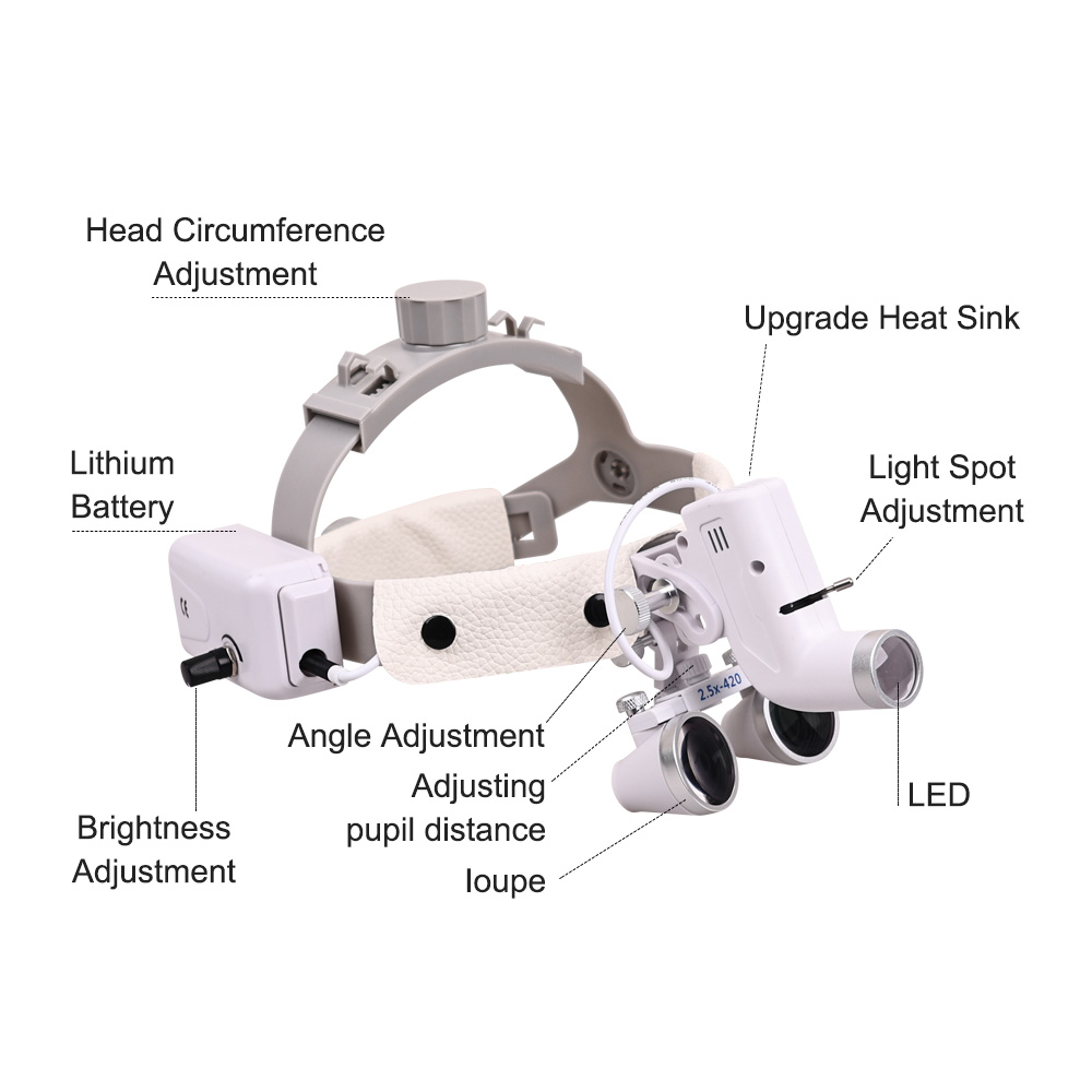Dental Led Light Surgical Magn - Led Medical Headlight recension och pris