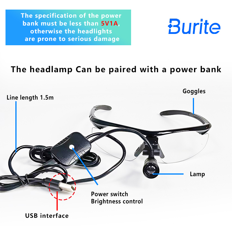 2026 Burite 3W LED Dental Loup - Led Medical Headlight recension och pris