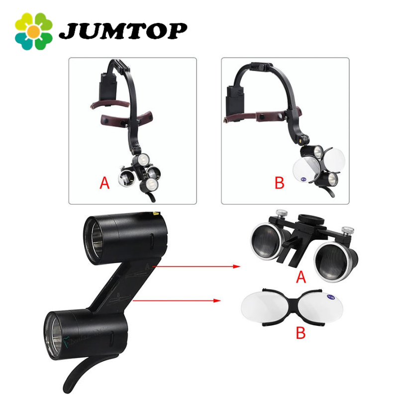 JUMTOP Dental Surgical Medical - Led Medical Headlight recension och pris