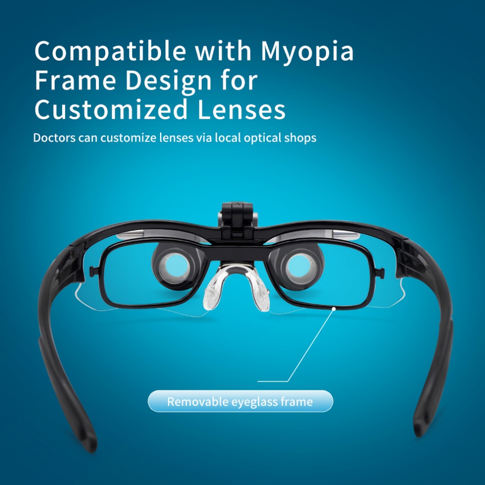 Dental Binocular Loupes 3.5X M - Led Medical Headlight recension och pris